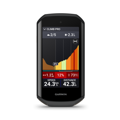 A Climb Pro funkció automatikus is tud lenni. érdekesség, hogy bármikor kicsinyíthető, nagyítható, azaz reszponzív lett ez az oldal