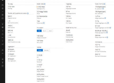 ADATOK: 10 x 1km, 1 perc pihi