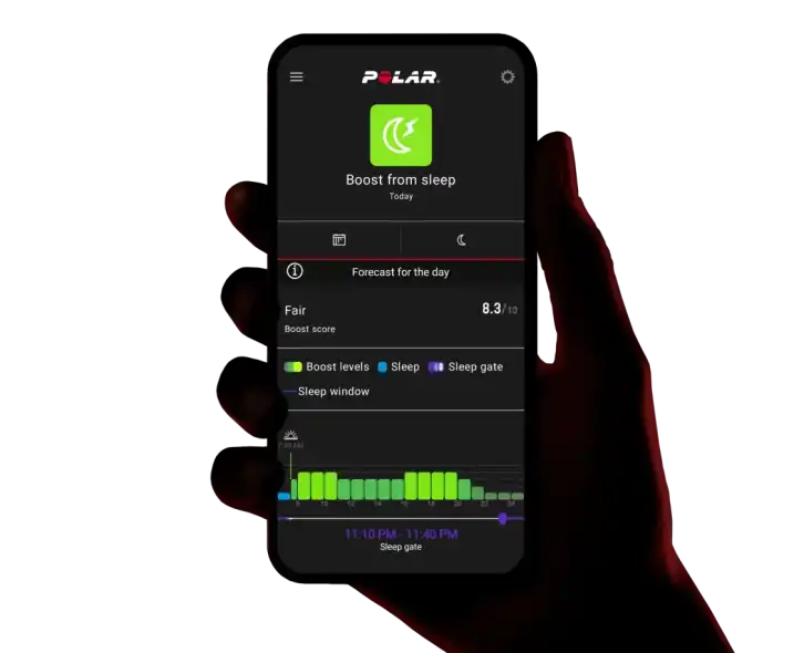 Polar Loop napi &eacute;bers&eacute;g &eacute;s f&oacute;kusz előrejelz&eacute;s