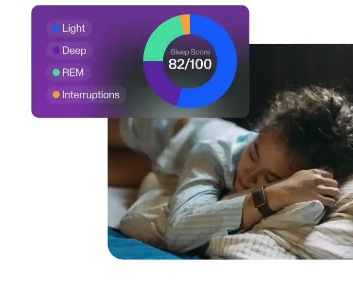 Polar Loop alv&aacute;sfigyel&eacute;s &eacute;s alv&aacute;sf&aacute;zisok