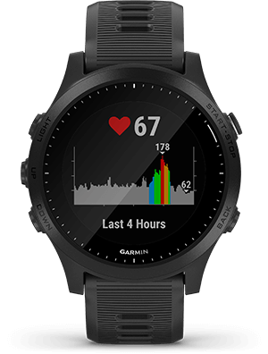 WRIST-BASED HEART RATE