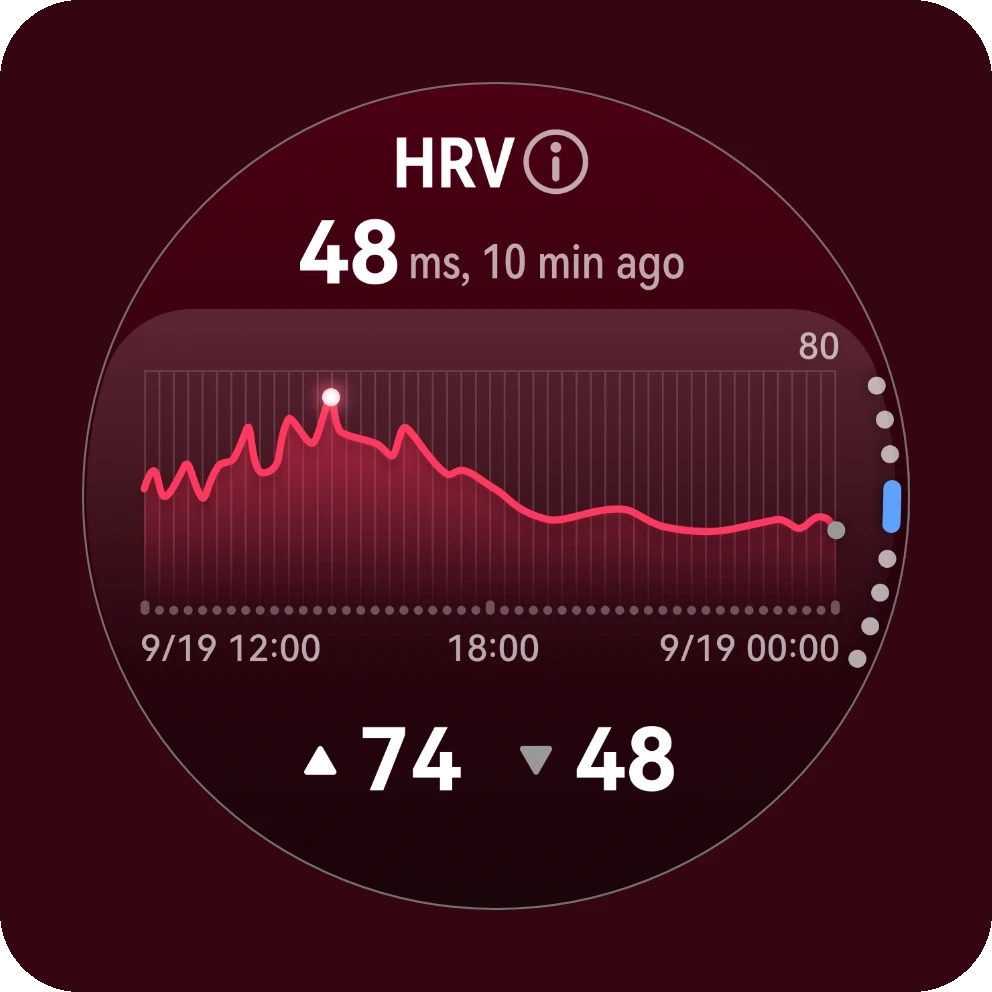 HRV